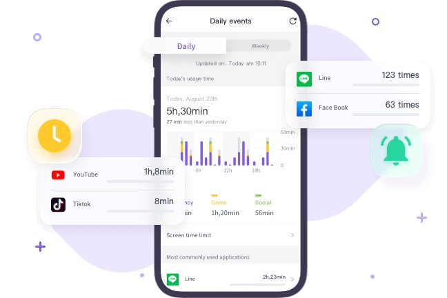 Understand Daily App Engagement